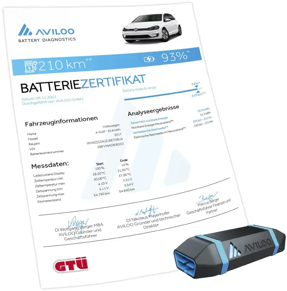AVILOO Batterie-Zertifikat und Testgerät